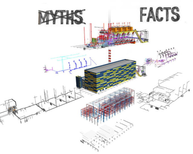myths bim facts