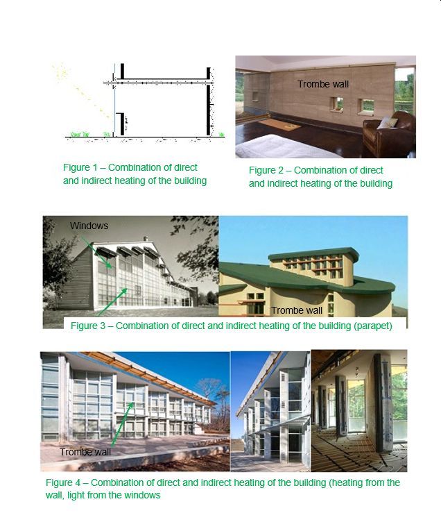 How to reduce heating expenses using solar energy